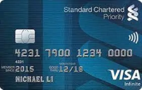 Standard Chartered Priority Visa Infinite Credit Card