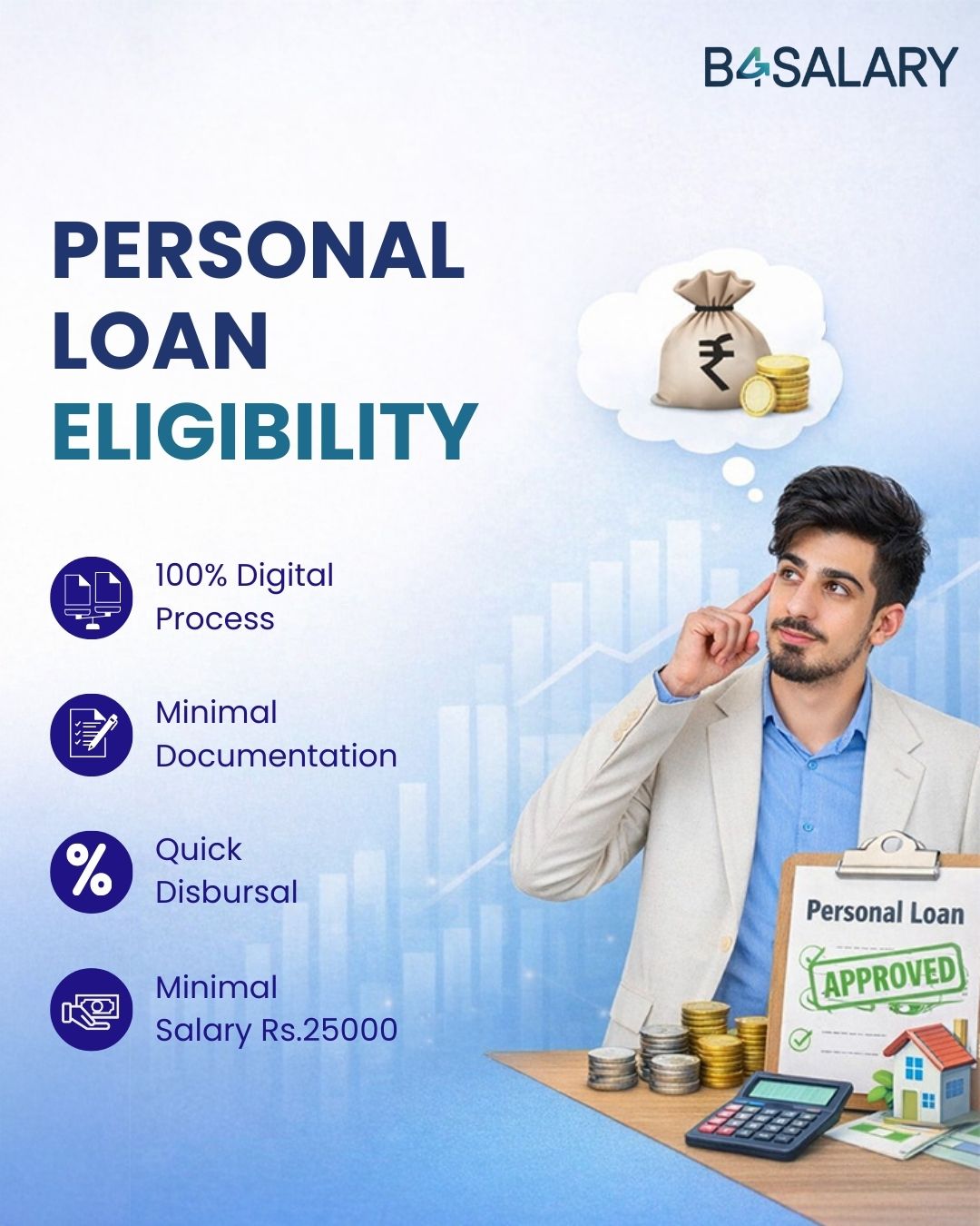 B4Salary Personal Loan